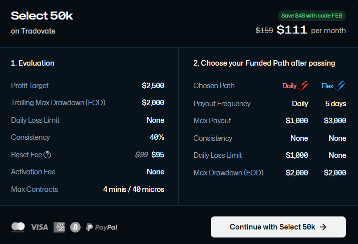 Tradeify Funding Plans