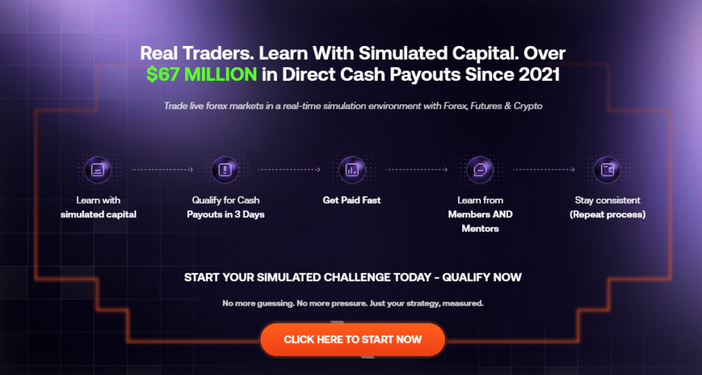 E8 Markets Payout System