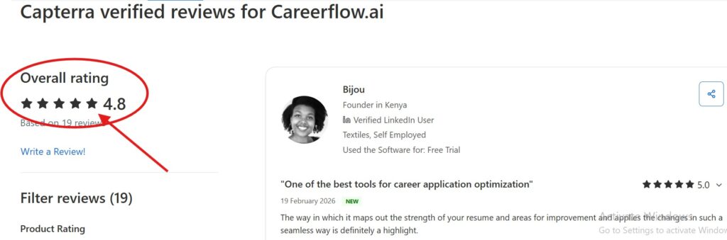 Capterra Reviews – Business Software Perspective