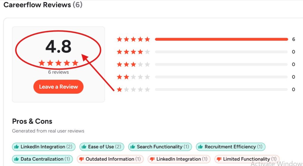Glassdoor Reviews – Employee & User Insights