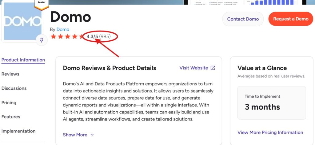 Domo AI User Feedback and Ratings on G2