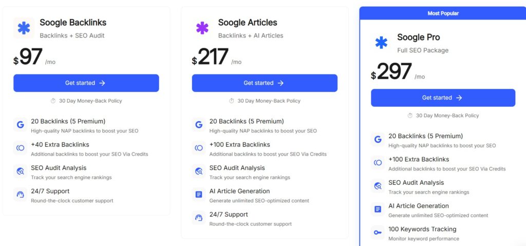 Soogle Pricing Plans for 2026 – Detailed Cost Breakdown