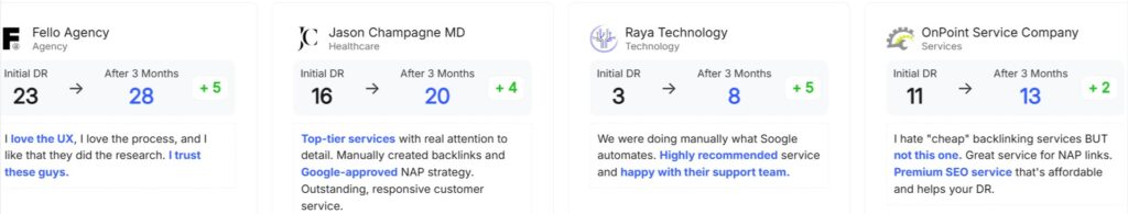 Businesses That Improved Their SEO Using Soogle