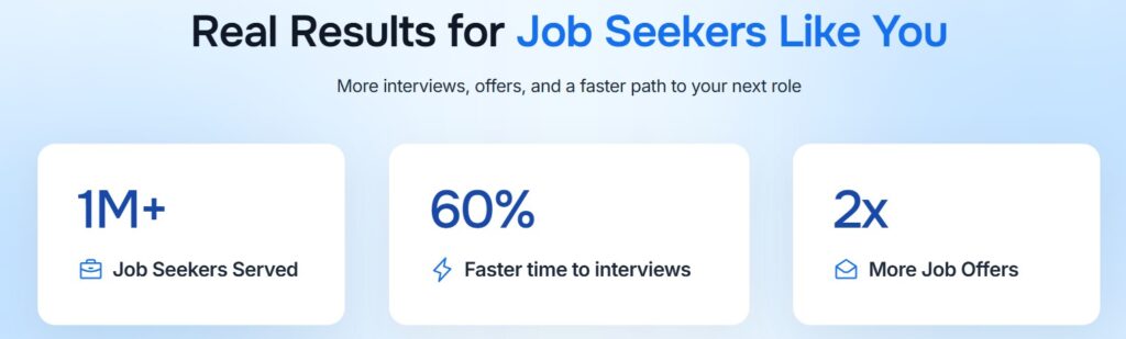 Proven Outcomes for Job Seekers Using Careerflow AI
