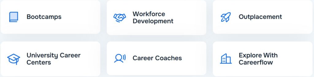 Collaborating with Organizations & Career Ecosystems