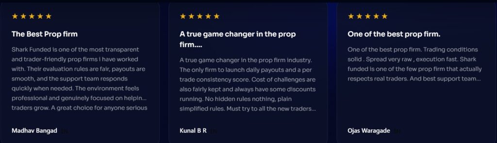 SharkFunded Traders Real Reviews