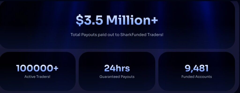 Why Traders Love SharkFunded?