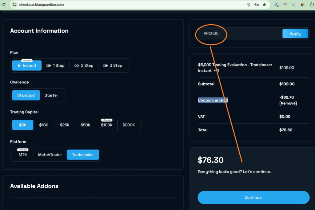 Blue Guardian Review
