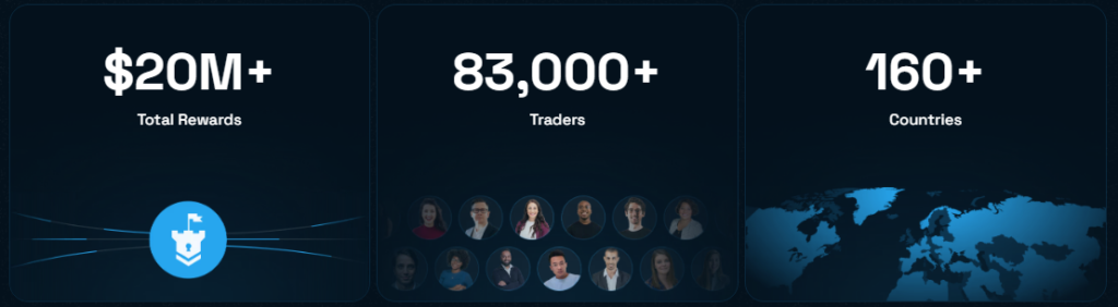 Blue Guardian Review