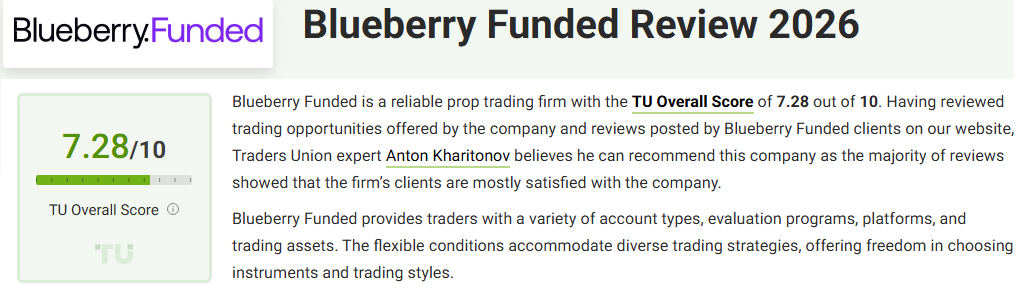 Blueberry Funded Review