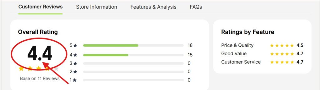 Xnote AI Review from Official Website (TenereTeam)