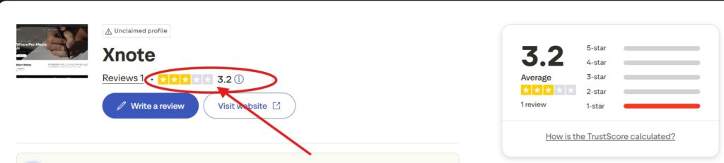 Xnote Review Trustpilot – Ratings & Customer Feedback