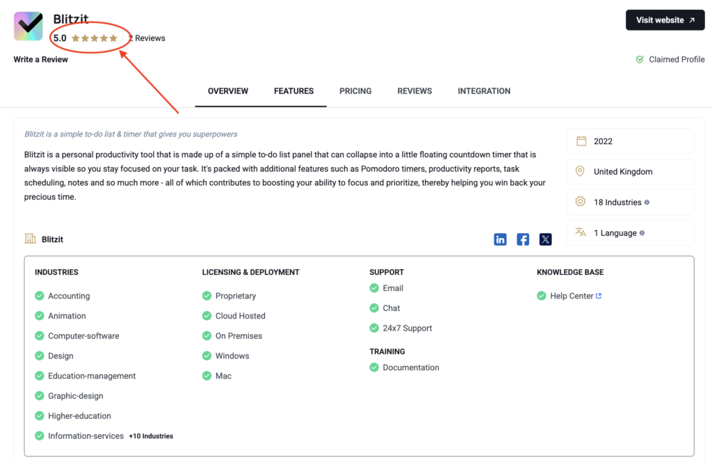 Blitzit GoodFirms Review 2026: Rating, Features & Industry Use