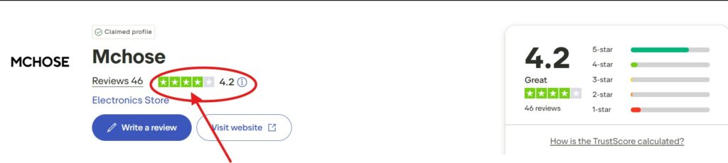 Mchose Trustpilot Review 2026