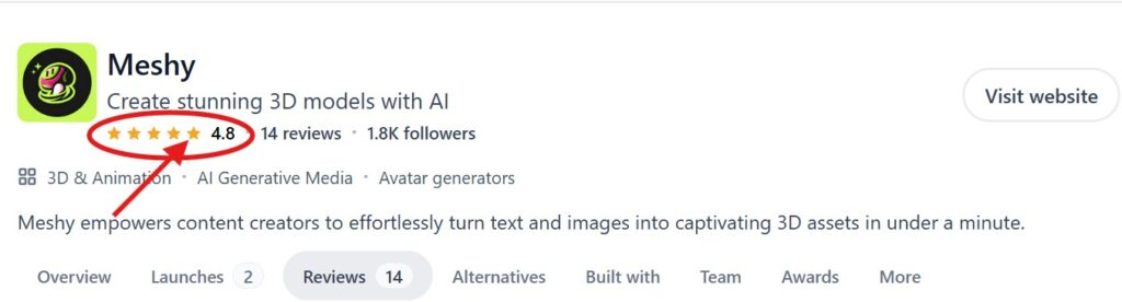 Meshy.ai Product Hunt Review 2026: Real Users Feedback