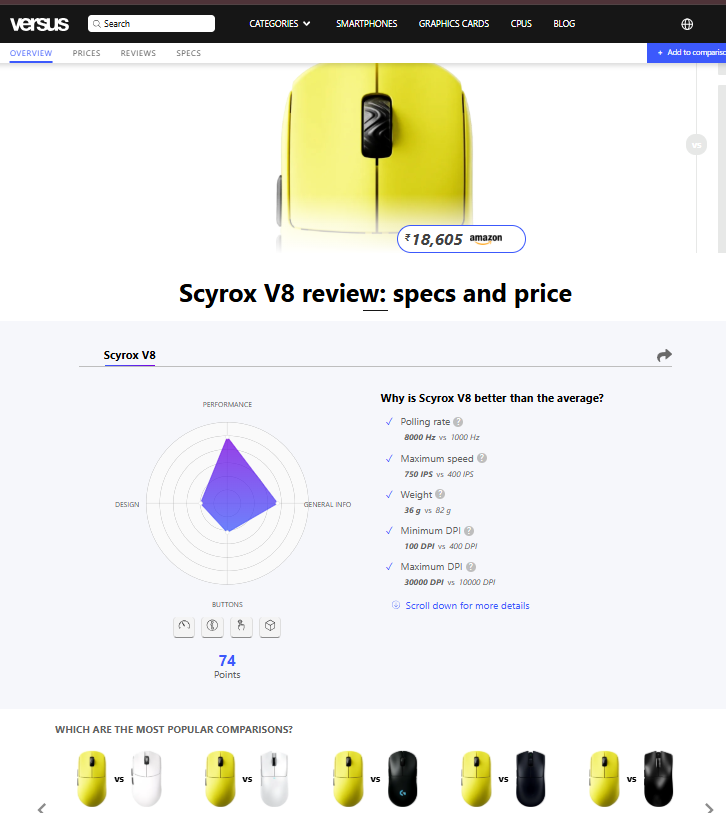 Scyrox V8 Versus Analysis – Specs, Performance & Price Comparison