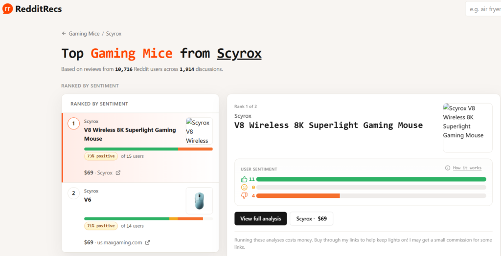 Scyrox V8 RTINGS Review – Lab-Tested Performance & Real Benchmarks