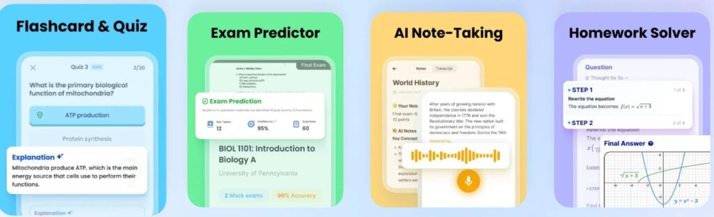 Solvely AI Tenereteam Reviews