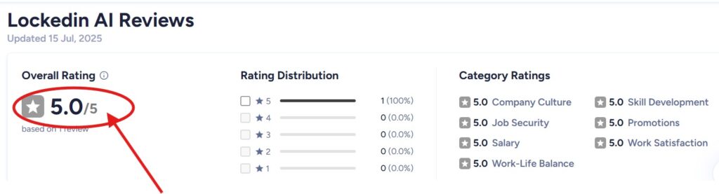 LockedIn AI AmbitionBox Review 2026: Ratings & User Feedback