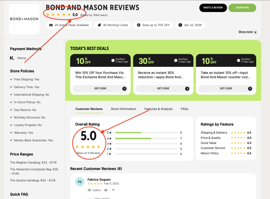 Bonds and Mason Tenere Team Reviews (Rating Analysis)