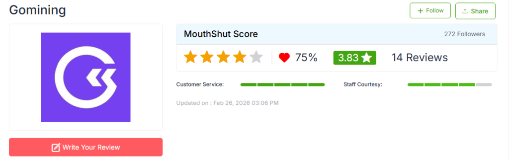 GoMining MouthShut Reviews