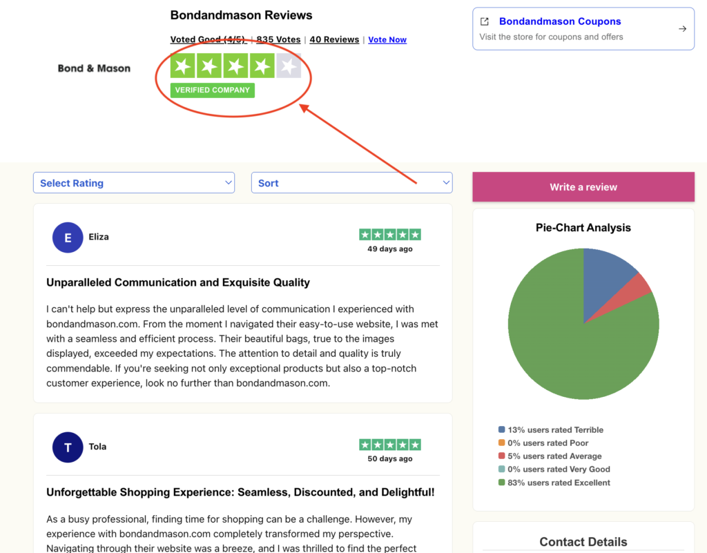 Bonds and Mason AskmeOffers Reviews (User Feedback Analysis)