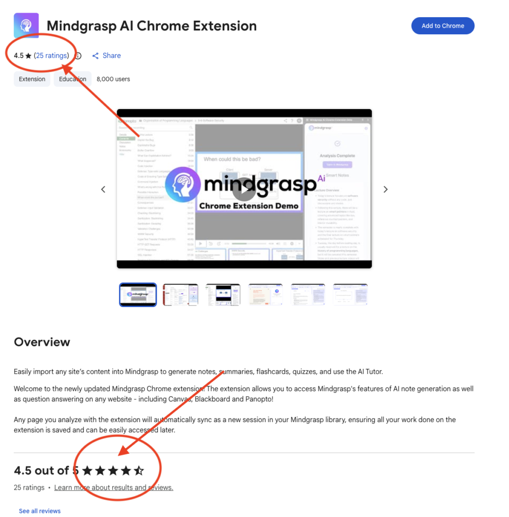Mindgrasp AI Chrome Extension Review – Ratings & User Experience