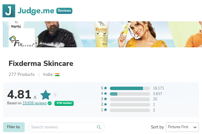 Fixderma Review