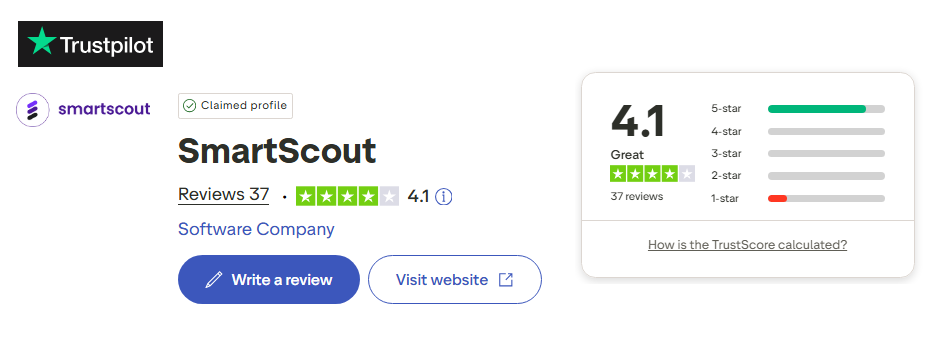 SmartScout Trustpilot Rating