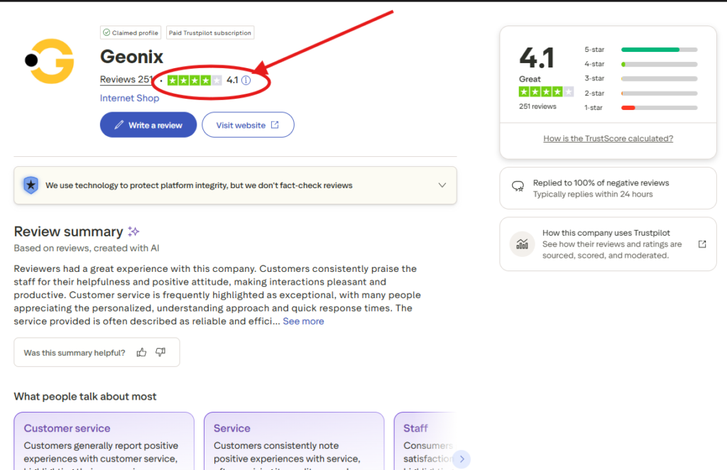 Geonix Trustpilot Review: Ratings, Customer Feedback & Real User Experience