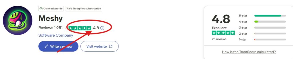 Meshy.ai Trustpilot Review 2026: Real User Feedback, Pros & Cons Explained