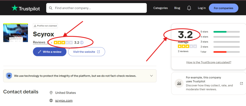 Scyrox Trustpilot Review – Ratings & User Trust Analysis