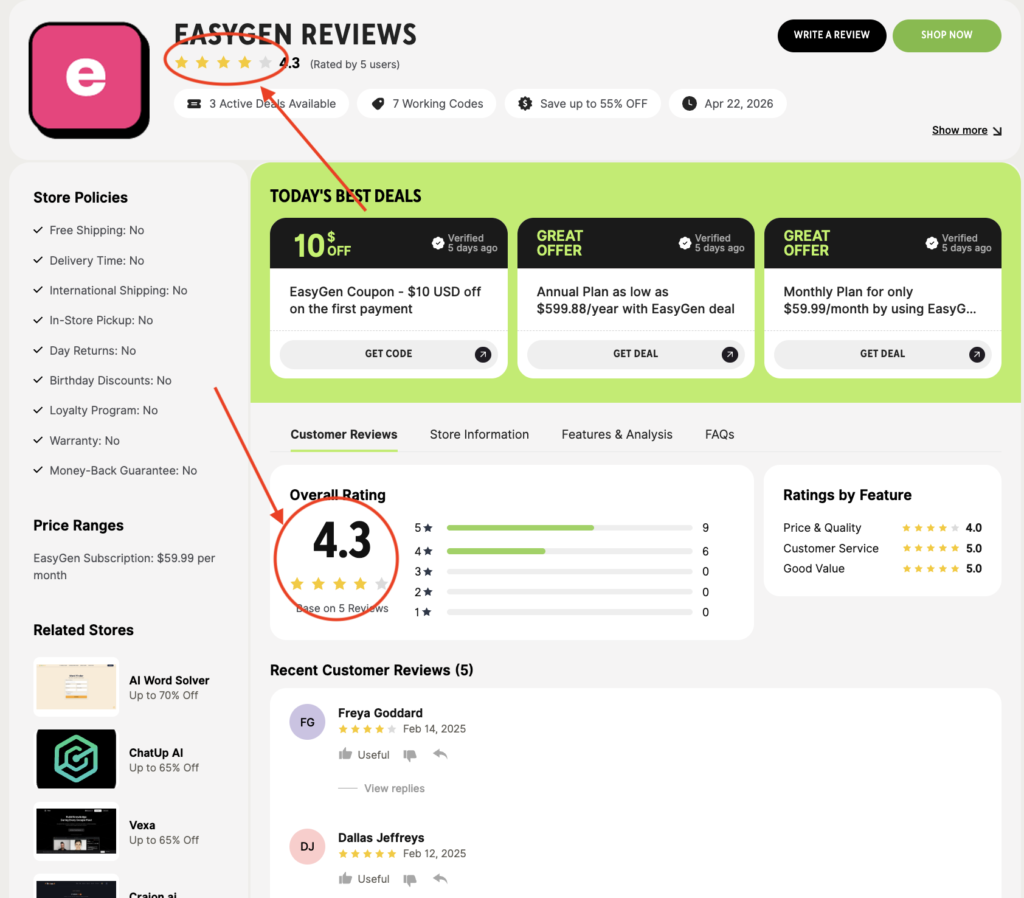 EasyGen TenereTeam Review: Ratings, User Feedback & Best Deals Analysis