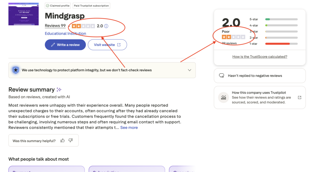 Mindgrasp AI Trustpilot Review 2026 – Honest User Feedback