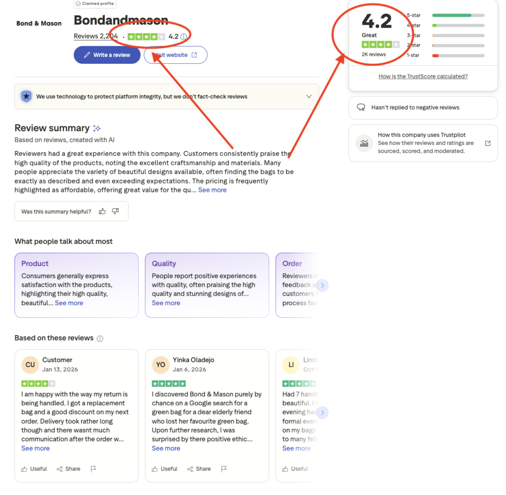 Bonds and Mason Trustpilot Reviews (Detailed Analysis)