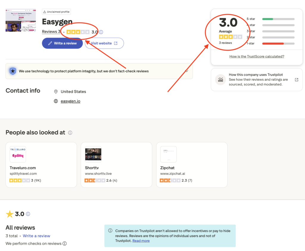 EasyGen Review – Trustpilot Rating Analysis