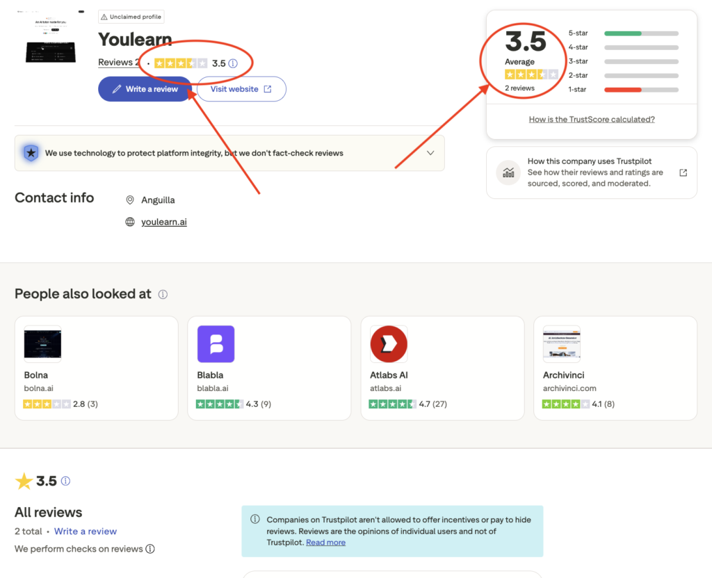 YouLearn Trustpilot Reviews – Real User Feedback Analysis