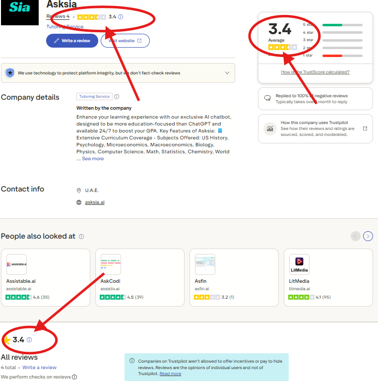 AskSia AI Trustpilot Review Analysis (2026)