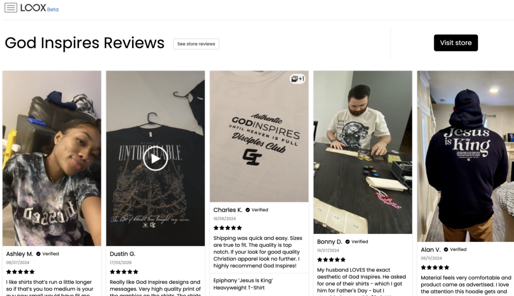 God Inspires Customer Feedback & Loox Review Analysis