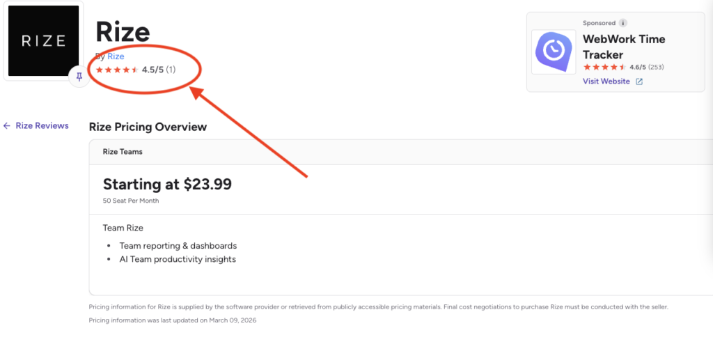 Rize G2 Reviews & Pricing Analysis (2026)
