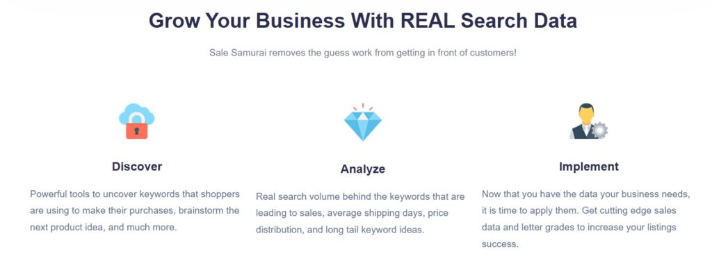 How Does Sale Samurai Work?