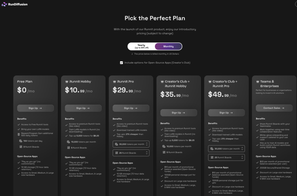 RunDiffusion Pricing Plans 2026
