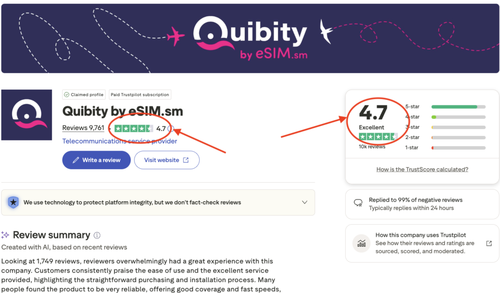 eSIM.sm Trustpilot Reviews & User Experience