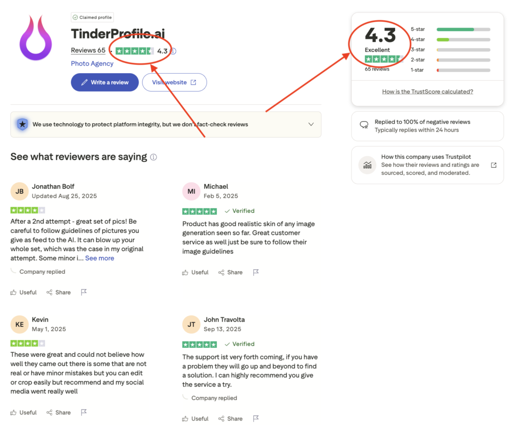 Tinderprofile Review 2026: Trustpilot Rating & User Feedback Analysis