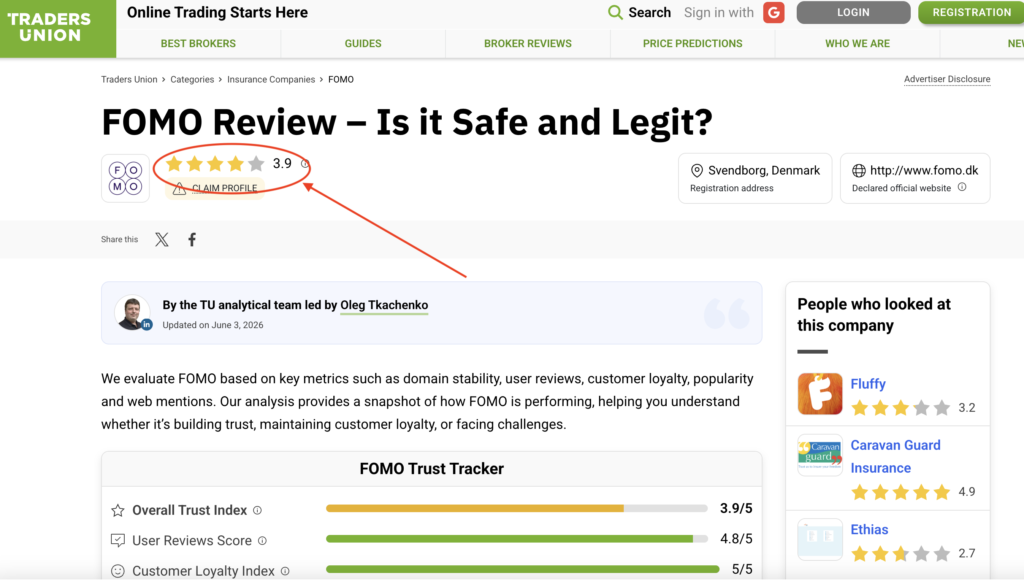 Fomo Trust Score & Legitimacy Analysis by Traders Union